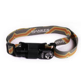 Manker E03H II 14500 / AA Headlamp 600 lumen Angle Flashlight with Headband, Removable Filters, and Reversible Clip (BATTERIES NOT INCLUDED) CUSTOMER RETURN / OPEN BOX